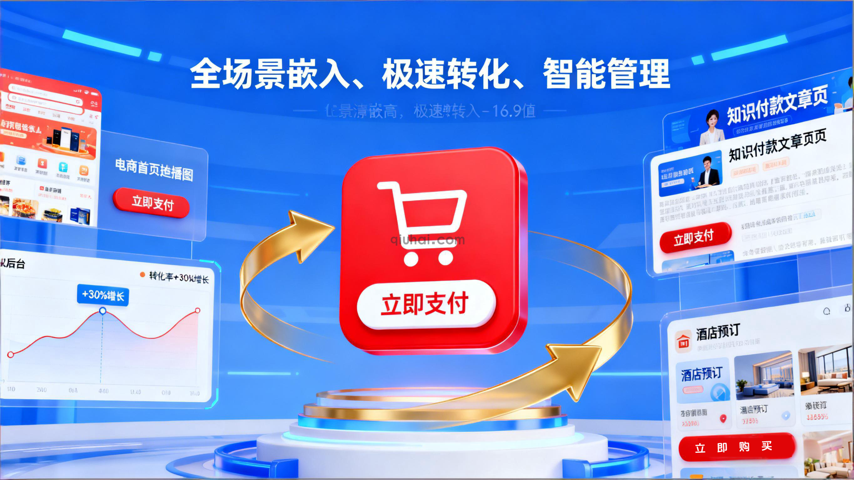 全域嵌入交易按钮功能