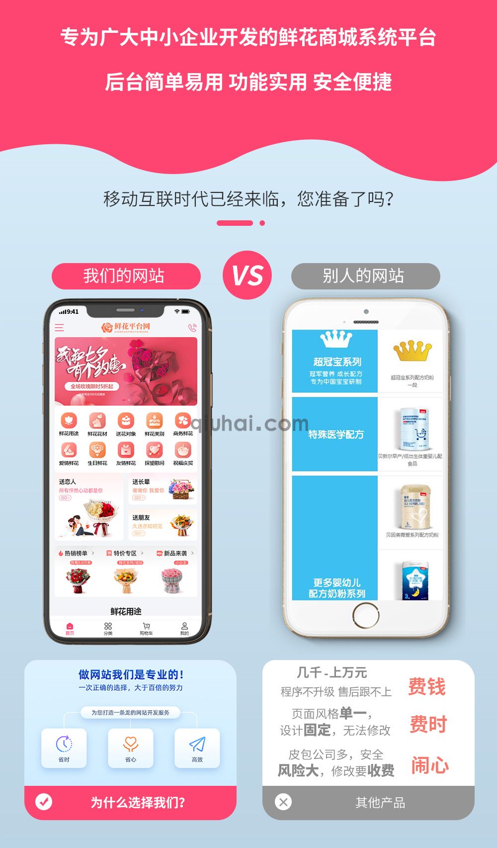 鲜花配送平台商城系统(图3) 鲜花配送平台商城系统【编号:28615】(图3)