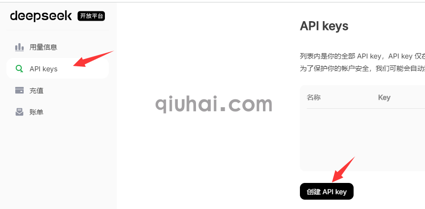 (图2)