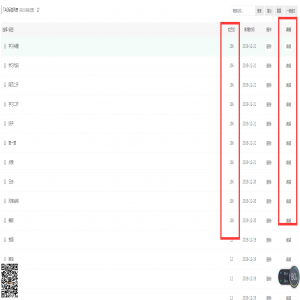      目前eyoucms后台的TAGS标签管理很单调，主要的是TAGS主页就单单单独删除键。对于很多做站的朋友 如果管理标签来说真的很不方便，按照官方的说法是进文章直接修改和删除 这样来的方便，因为他们觉得的 如果你