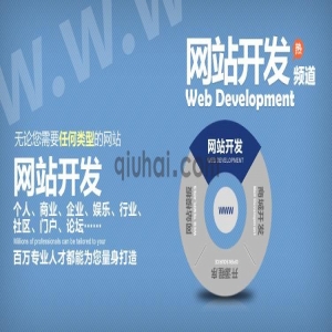 模型验证